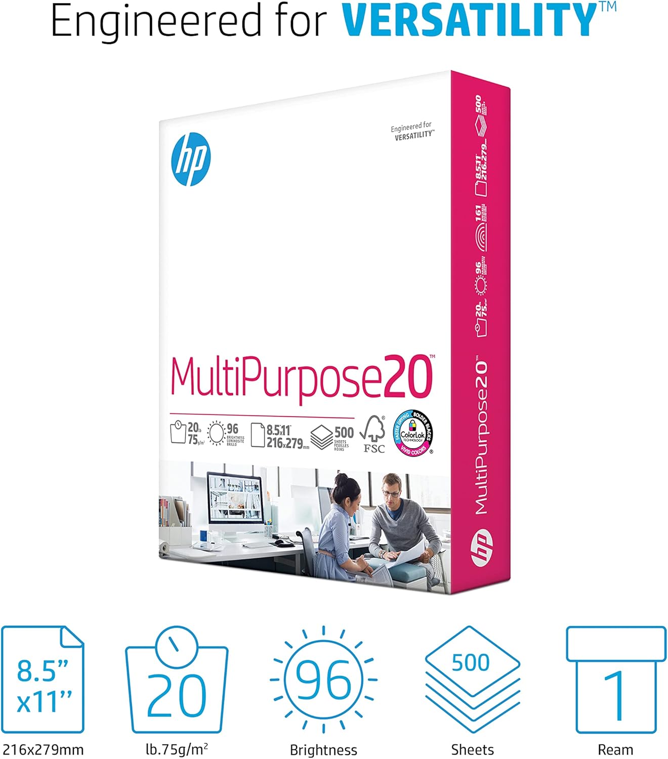 HP Compatible Premium Printer Paper 8.5" x 11" – 20 lb, 96 Bright, Pack Case (1500 Sheets), Ultra White Copy Paper, FSC Certified, Made in USA – 115100R