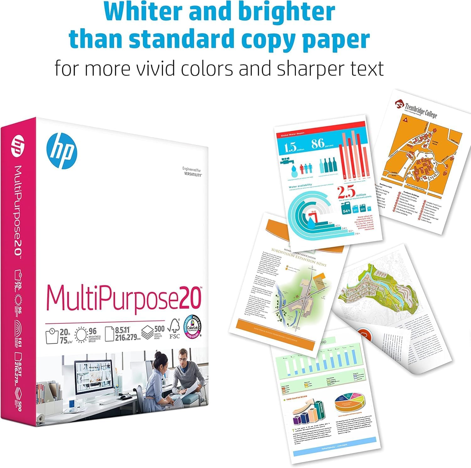 HP Compatible Printer Paper "8.5 x 11" – Multipurpose Copy Paper, 20 lb, 96 Bright, 5 Ream Case (2,500 Sheets), FSC Certified, Made in USA – 115100PC